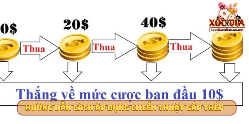 Hướng dẫn cách áp dụng chiến thuật gấp thếp