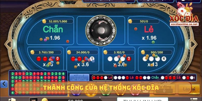 Thành công của hệ thống Xóc Đĩa