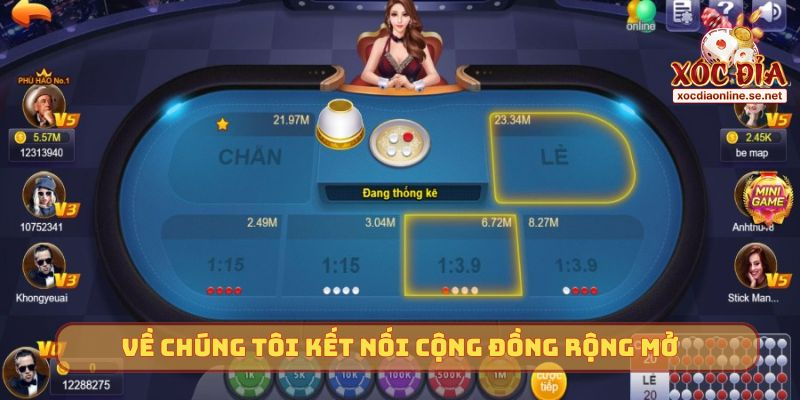 Về chúng tôi kết nối cộng đồng rộng mở