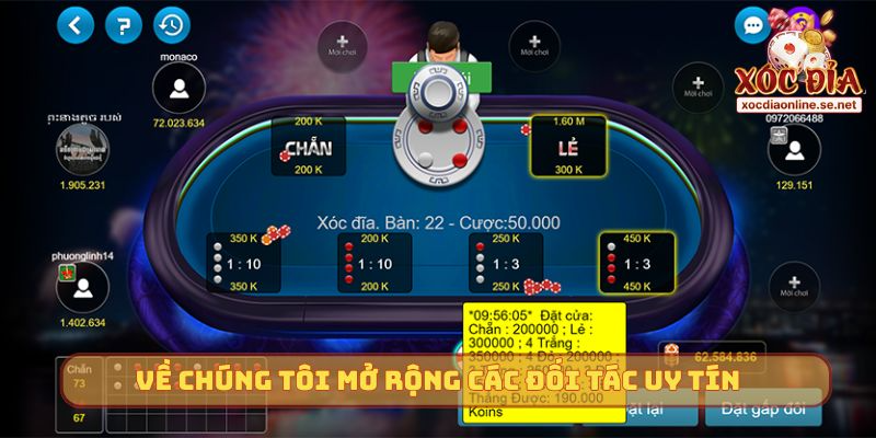 Về chúng tôi mở rộng các đối tác uy tín